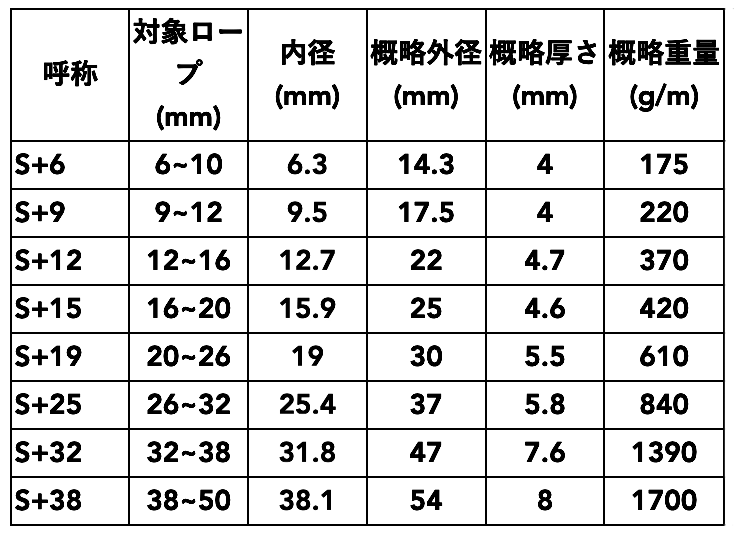 商品画像１