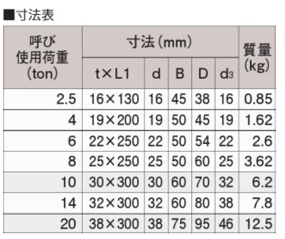 商品画像１