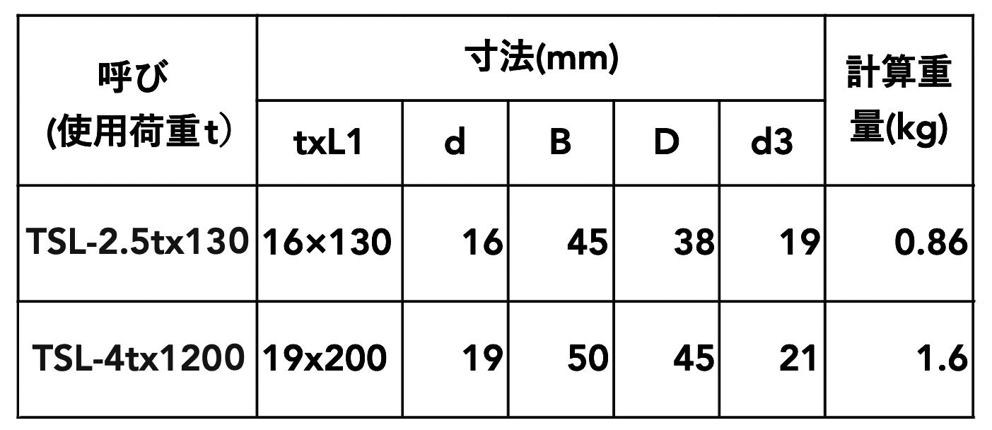 商品画像１