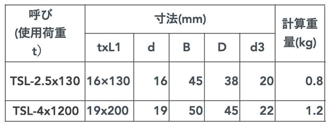 商品画像１