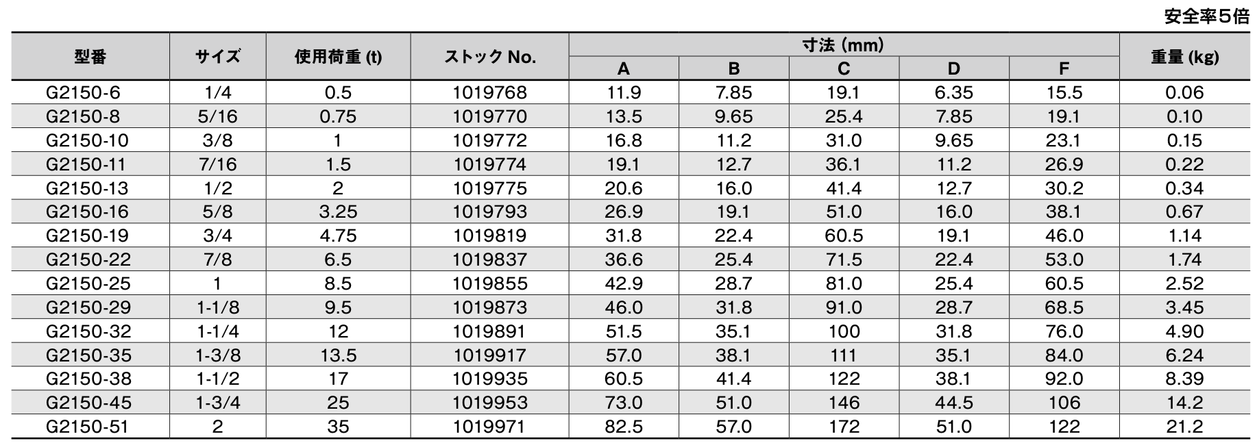 商品画像１