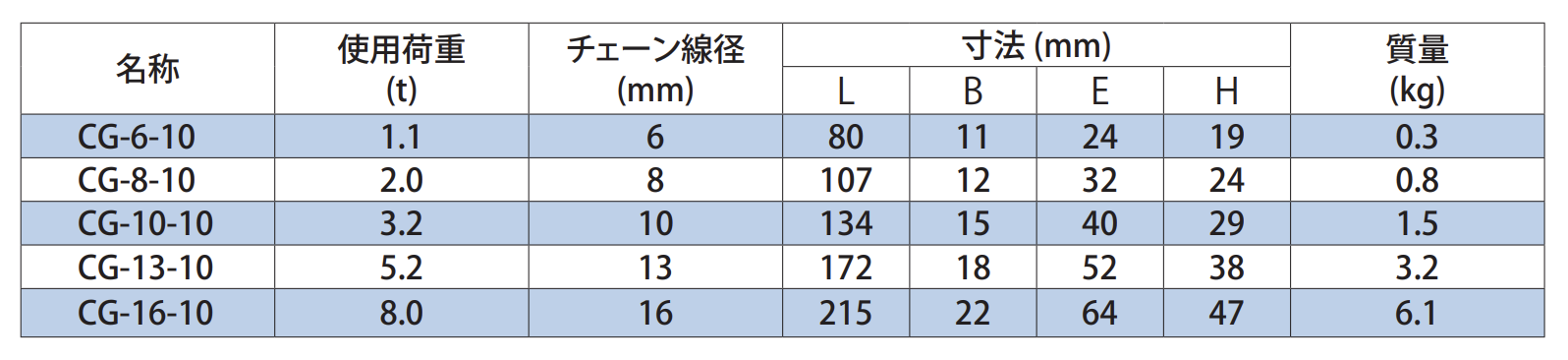 商品画像１