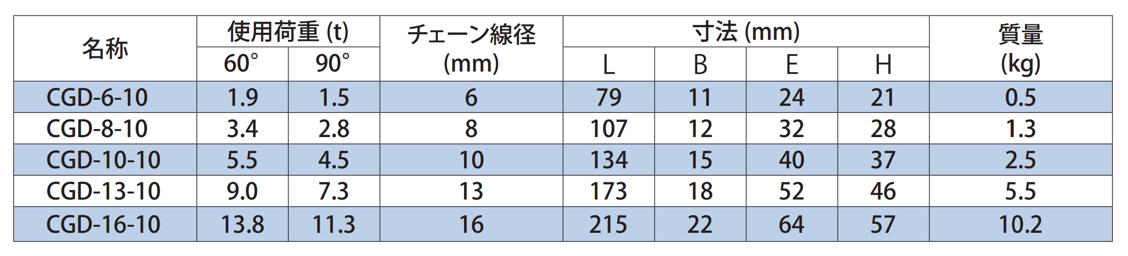 商品画像１