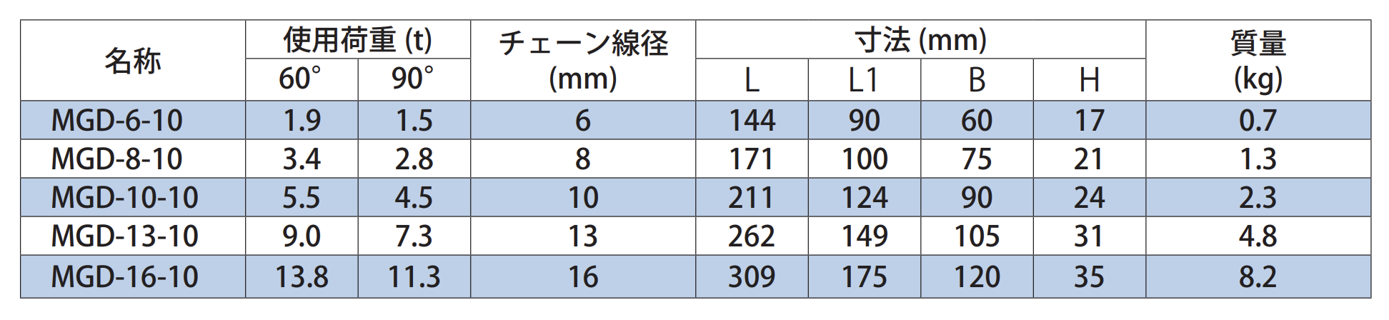 商品画像１