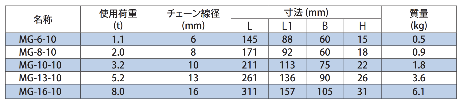 商品画像１