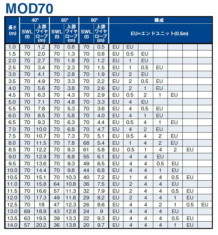 商品画像１